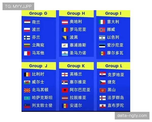 2026世界杯48队12小组赛制规则详解：如何分组、怎么出线、小组第三还有机会吗