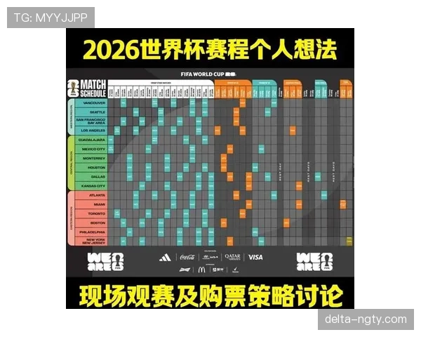 2026世界杯小组赛出线规则有哪些变化和具体晋级条件